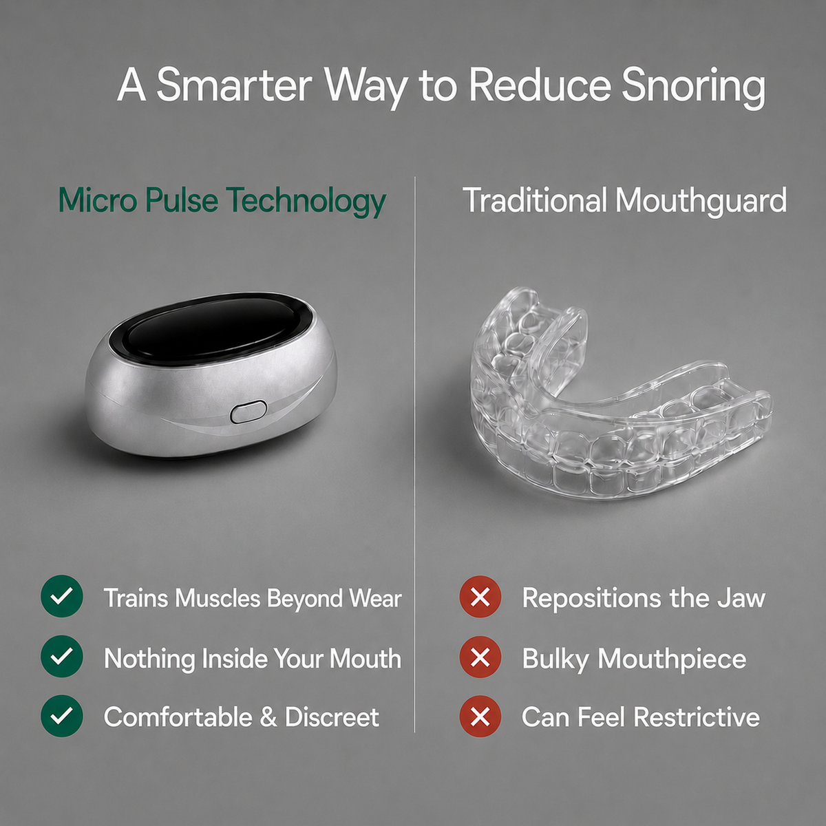 Micro Pulse Anti-Snore Device